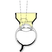 Lentille OCULAR Abraham Iridectomy Laser Lens
